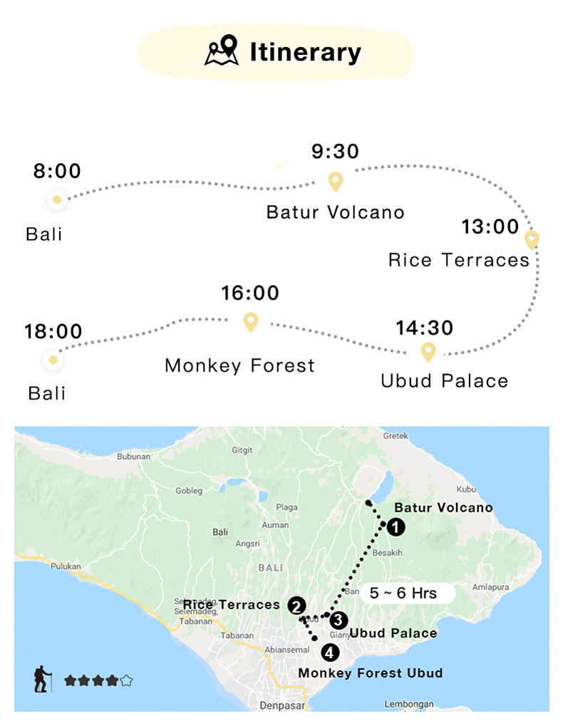 Bali Airport Private Transfer: Denpasar Airport Pickup and Drop-off Service