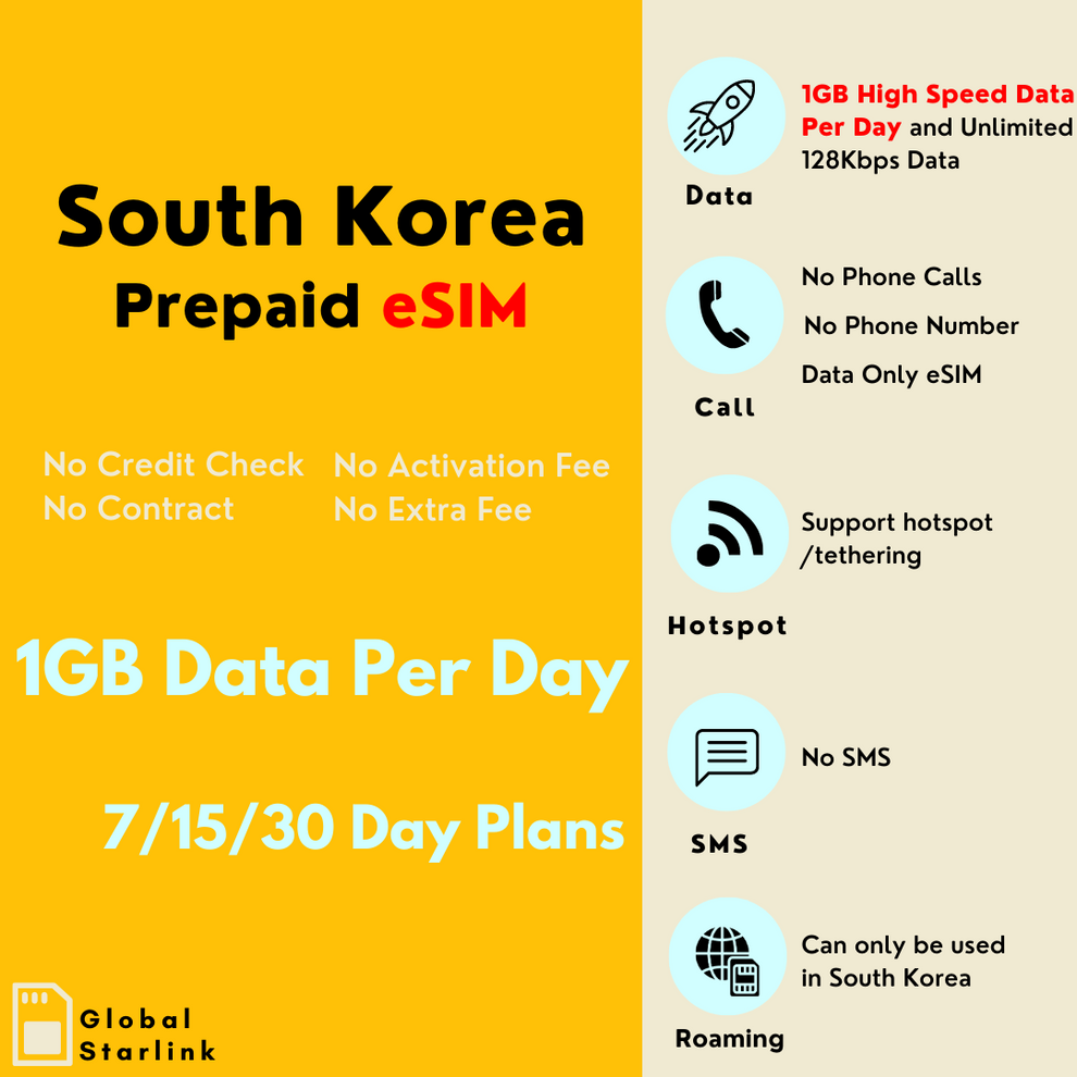 South Korea Prepaid Travel eSIM Card - SK Telecom (Data Only)