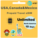 Load image into Gallery viewer, USA, Canada &amp; Mexico Prepaid Travel eSIM Card - AT&amp;T (iPhone ONLY)
