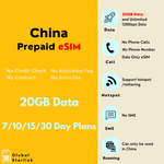 Load image into Gallery viewer, China &amp; Hong Kong Prepaid Travel eSIM Card - Unicom (Data Only)
