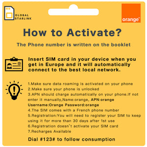 How to activate?