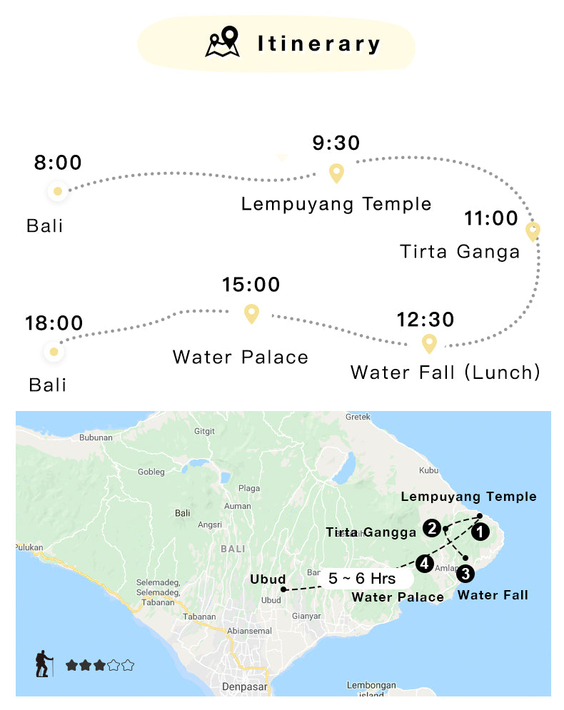 Bali Airport Private Transfer: Denpasar Airport Pickup and Drop-off Service