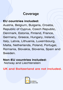 Europe & UK Prepaid Travel eSIM Card 25GB 4G Data 15 Days 29 Countries - Orange Spain