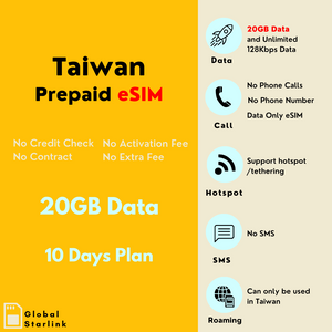 Taiwan Prepaid Travel eSIM Card - Chunghwa Telecom (Data Only)