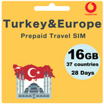 Load image into Gallery viewer, Turkey &amp; Europe Prepaid Travel SIM 22GB Data for 28 Days - Vodafone
