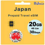 Load image into Gallery viewer, Japan Prepaid Travel eSIM Card - IIJmio (Data Only)
