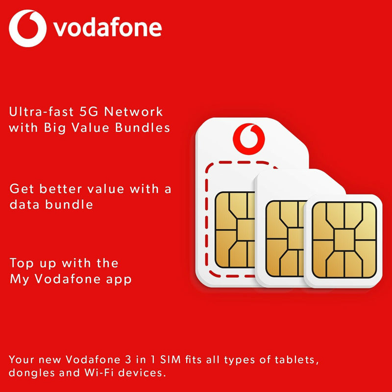Australia Travel SIM Card 40GB 28 Days- Vodafone