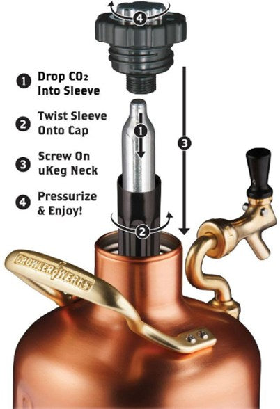 GrowlerWerks uKeg Pressurized Growler - Copper-Plated - 128 fl. oz.