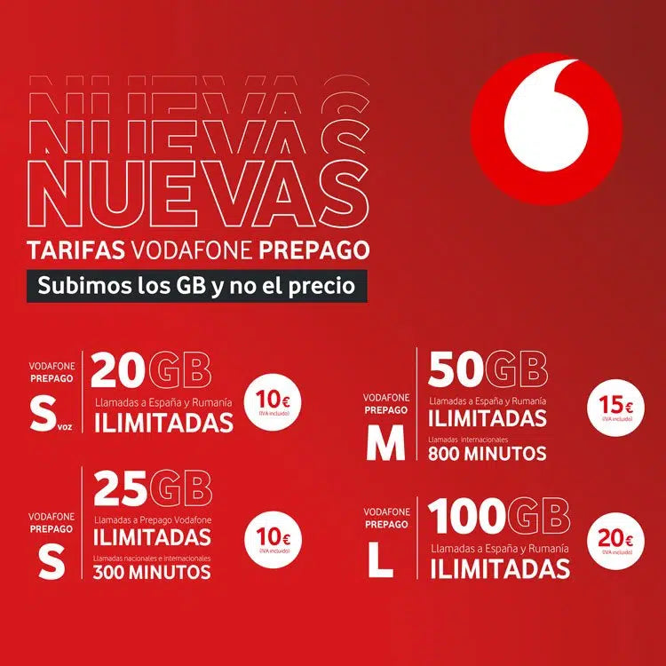 Spain & Europe Travel Prepaid SIM 140GB Data for 28 Days - Vodafone